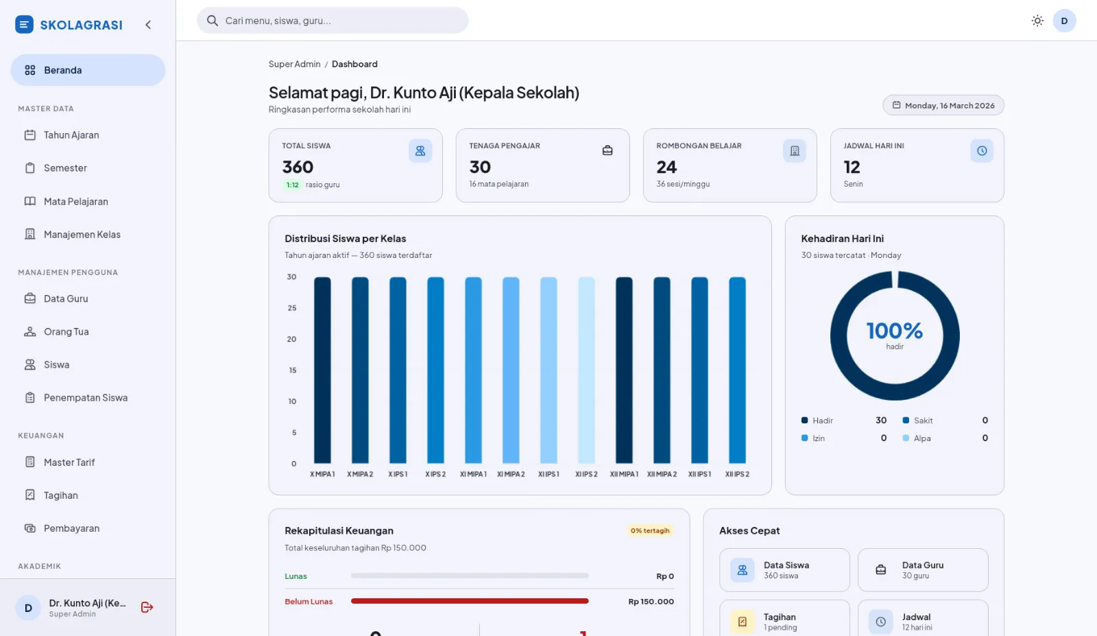 Skolagrasi school ERP dashboard preview